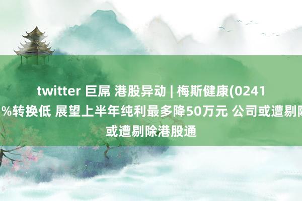 twitter 巨屌 港股异动 | 梅斯健康(02415)跌超5%转换低 展望上半年纯利最多降50万元 公司或遭剔除港股通